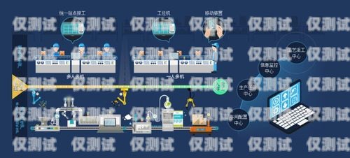 南通自動外呼系統(tǒng)降價，助力企業(yè)降本增效自動外呼系統(tǒng)怎么樣