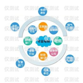 杭州外呼電話機(jī)器人——提升銷售效率的利器杭州電話外呼系統(tǒng)