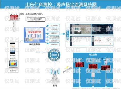 濰坊智能外呼系統(tǒng)搭建山東智能外呼系統(tǒng)價(jià)格