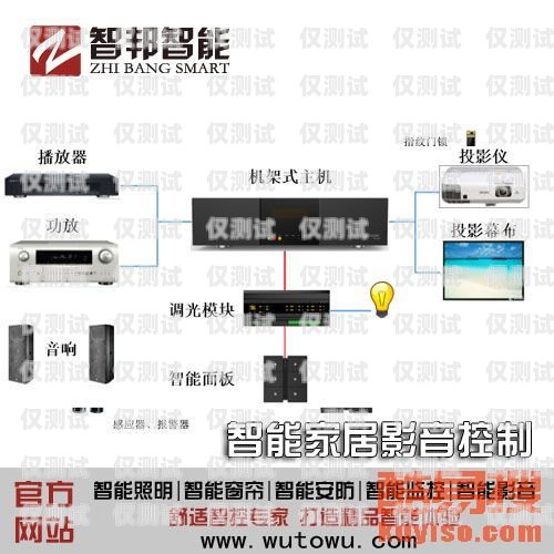 濰坊智能外呼系統(tǒng)搭建山東智能外呼系統(tǒng)價(jià)格