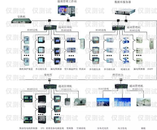 浙江企業(yè)外呼系統(tǒng)有哪些企業(yè)外呼軟件