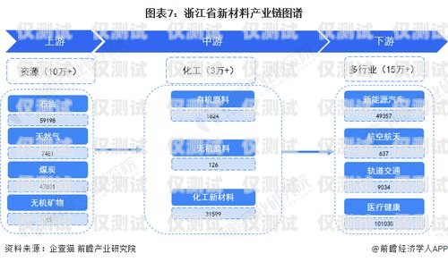 浙江企業(yè)外呼系統(tǒng)有哪些企業(yè)外呼軟件