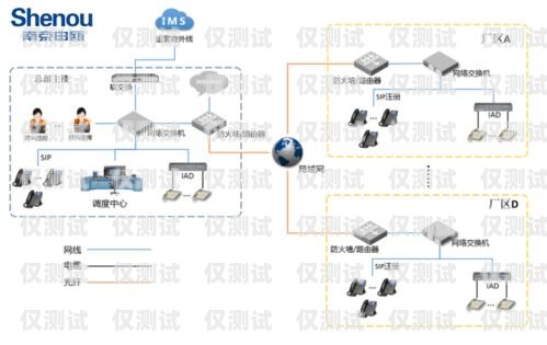 浙江電話外呼系統(tǒng)有哪些？杭州電話外呼系統(tǒng)