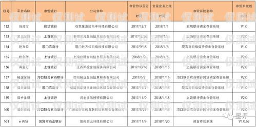 杭州電銷流量卡白名單，保障通信順暢與合法合規(guī)杭州電銷流量卡白名單怎么辦理