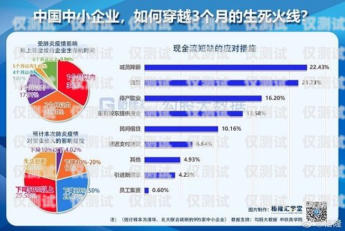 江西催收外呼系統(tǒng)，提升催收效率的利器江西催收公司