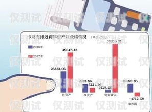 無錫電銷卡服務商——為您的業(yè)務提供高效通信解決方案無錫電話卡銷售