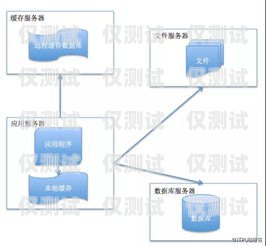 騰訊 ec 外呼系統(tǒng)數(shù)據(jù)拷貝騰訊ec外呼系統(tǒng)怎么樣