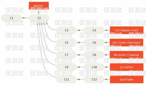 貴陽人工外呼系統(tǒng)穩(wěn)定嗎？深入解析！貴陽人工外呼系統(tǒng)穩(wěn)定嗎安全嗎