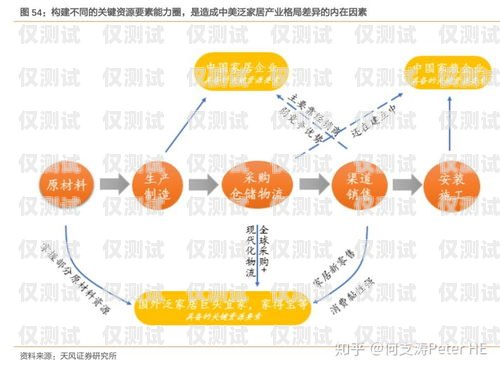 外呼系統(tǒng)歸屬地，了解背后的重要性外呼系統(tǒng)歸屬地變來變?nèi)? title=