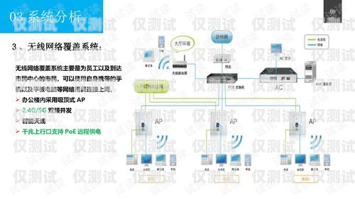 湖南外呼系統(tǒng)方案長沙外呼系統(tǒng)