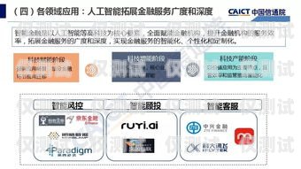 人工智能營銷系統(tǒng)電話機(jī)器人——助力企業(yè)提升銷售業(yè)績的利器人工智能電話銷售機(jī)器人