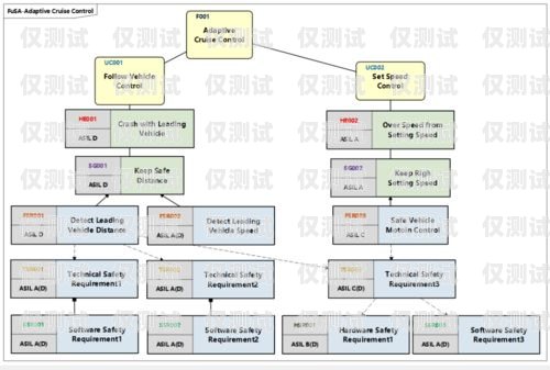 提升工作效率的神器——工作號(hào)外呼系統(tǒng)與外呼軟件工作外呼是什么意思