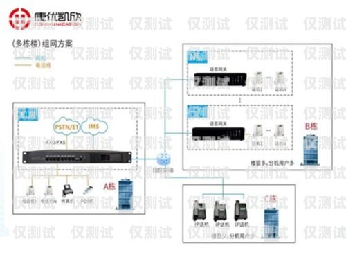 北京電信外呼系統(tǒng)價(jià)格中國電信外呼系統(tǒng)