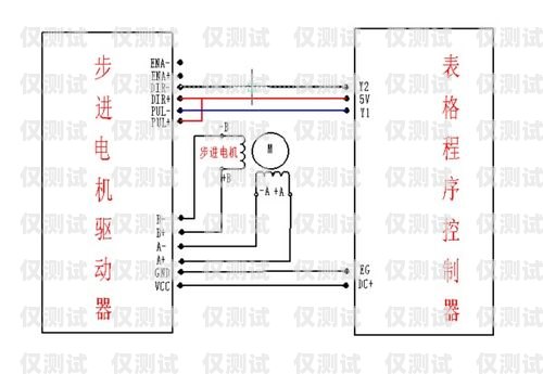 四層電梯外呼升降控制系統(tǒng)電梯外呼4根線怎么工作