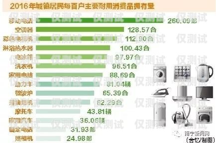 電銷卡耐用性大揭秘，哪種類型更勝一籌？哪種類型的電銷卡耐用又好用