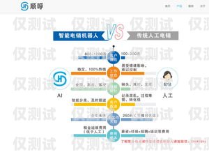 人力資源 AI 電銷機(jī)器人價(jià)格的影響因素及選擇建議人力資源機(jī)器人攻略