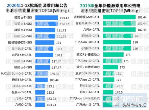 國產(chǎn)外呼系統(tǒng)平臺排行榜國產(chǎn)外呼系統(tǒng)平臺排行榜