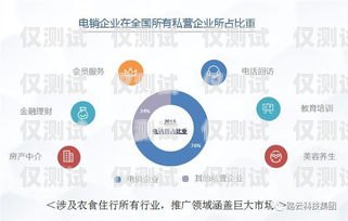 安卓接電話機器人，未來通訊的新趨勢安卓接電話機器人怎么設(shè)置