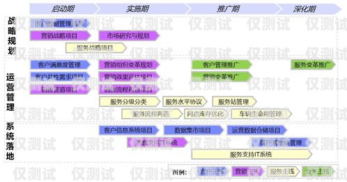 廊坊 crm 外呼系統(tǒng)價(jià)格解析廊坊crm外呼系統(tǒng)多少錢一個(gè)