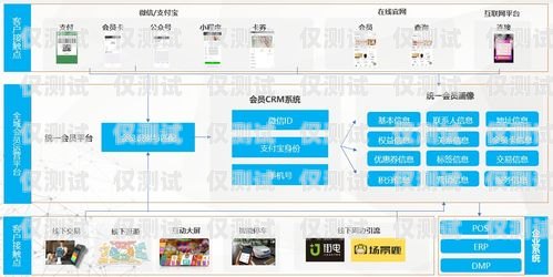 廣東智能外呼系統(tǒng)——提升銷售效率的利器廣東外呼公司