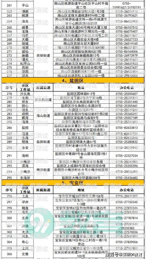 電話機器人臺詞大全圖片電話機器人臺詞大全圖片下載