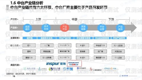 臨汾外呼 paas 系統(tǒng)，提升銷售與客服效率的利器外呼系統(tǒng)對接