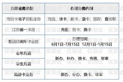 蘇州電銷卡的使用方式和注意事項蘇州電銷卡的使用方式和注意事項有哪些