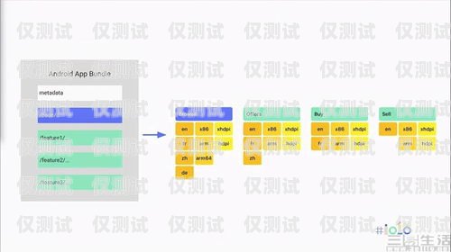 蘇州電銷卡的使用方式和注意事項蘇州電銷卡的使用方式和注意事項有哪些