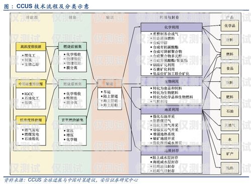 湖南電銷企業(yè)外呼管理系統(tǒng)——提升效率與合規(guī)的必備工具湖南電銷企業(yè)外呼管理系統(tǒng)怎么樣