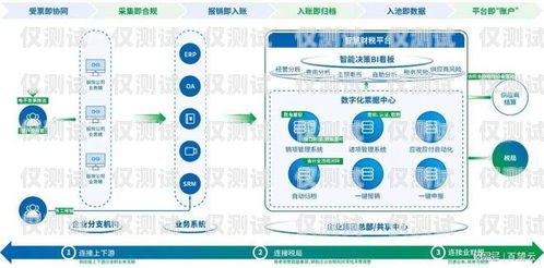 湖南電銷企業(yè)外呼管理系統(tǒng)——提升效率與合規(guī)的必備工具湖南電銷企業(yè)外呼管理系統(tǒng)怎么樣