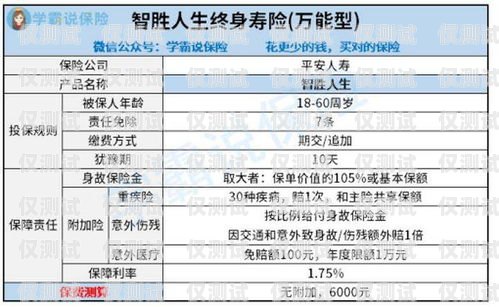 電銷卡服務費的全面解析電銷卡服務費是什么意思