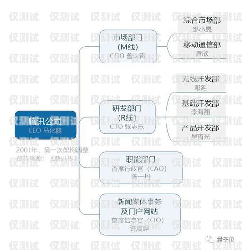 全面解析 ai 外呼系統(tǒng)收費(fèi)模式ai外呼系統(tǒng)收費(fèi)多少錢