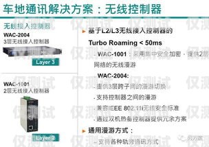 全國(guó)通信外呼系統(tǒng)推廣方案外呼通知類業(yè)務(wù)