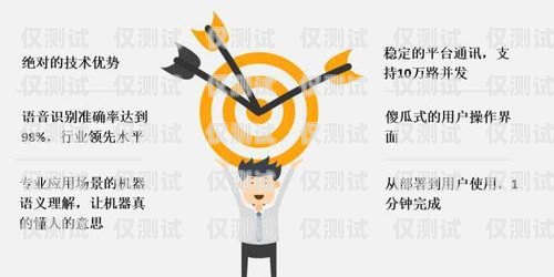 電銷機器人留言的藝術(shù)電銷機器人給客戶留言怎么寫