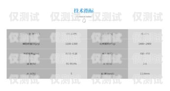 鞏義電話外呼系統(tǒng)聯(lián)系方式鞏義電話號(hào)碼