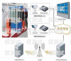 電銷外呼系統(tǒng)，一個月能賺多少？電銷外呼系統(tǒng)多少錢一個月