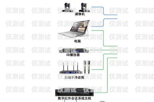 電銷外呼系統(tǒng)，一個月能賺多少？電銷外呼系統(tǒng)多少錢一個月