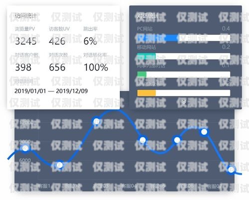 電話機(jī)器人 CRM，提升客戶關(guān)系管理的新利器ai電話機(jī)器人