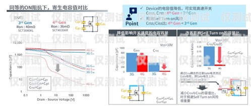 汕頭電銷卡外呼系統(tǒng)——助力企業(yè)提升銷售效率的利器外呼系統(tǒng)和電銷卡