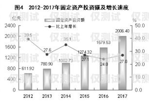 汕頭電銷卡外呼系統(tǒng)——助力企業(yè)提升銷售效率的利器外呼系統(tǒng)和電銷卡