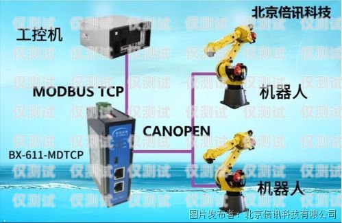 電話機器人助力防疫，科技守護健康家園電話機器人智能化防疫系統(tǒng)