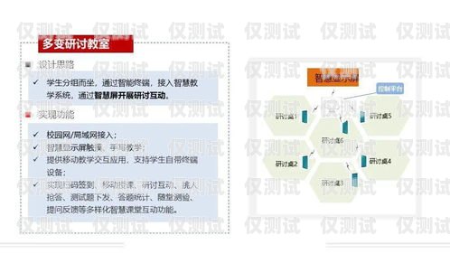 東莞 ai 外呼系統(tǒng)的廣泛應(yīng)用領(lǐng)域東莞ai外呼系統(tǒng)應(yīng)用范圍有哪些