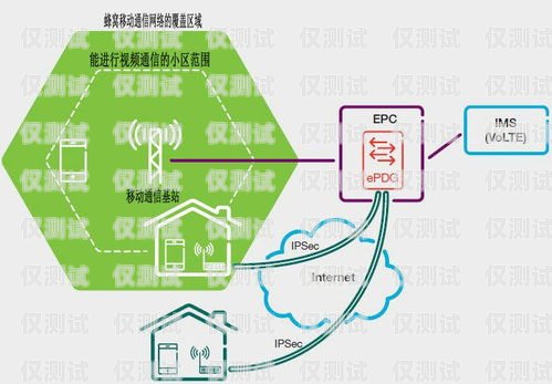 東莞 ai 外呼系統(tǒng)的廣泛應(yīng)用領(lǐng)域東莞ai外呼系統(tǒng)應(yīng)用范圍有哪些