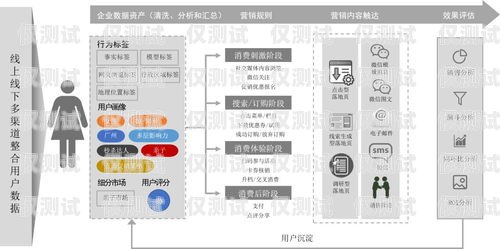 徐州電商外呼系統(tǒng)廠家，提升銷售效率的利器外呼系統(tǒng)好賣嗎