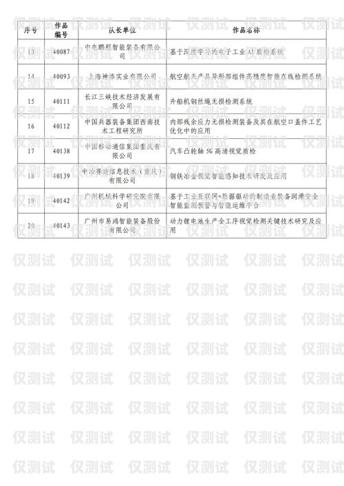 揭秘海航電銷卡投訴，問題與解決方案海航電銷卡投訴電話號(hào)碼