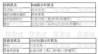 外呼系統(tǒng)經(jīng)辦人，連接客戶與企業(yè)的橋梁外呼電話系統(tǒng)辦理