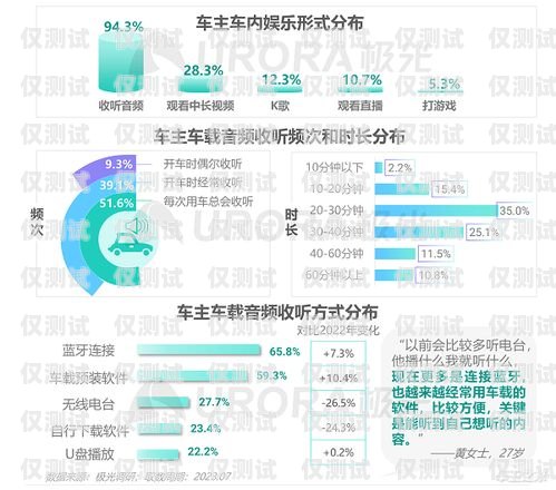 北京吉林電銷卡，助力企業(yè)銷售的利器北京吉林電銷卡怎么注銷