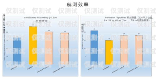 福州電銷外呼系統(tǒng)價錢，如何選擇性價比高的解決方案電銷外呼系統(tǒng)多少錢一個月