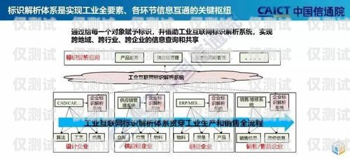 湖北商用外呼系統(tǒng)，提升企業(yè)效率的利器武漢外呼系統(tǒng)