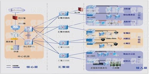 外呼系統(tǒng)，助力河北企業(yè)發(fā)展的利器外呼系統(tǒng)官網(wǎng)